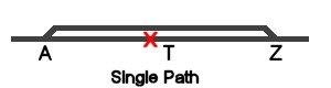Attached Image: PassingPaths2.jpg