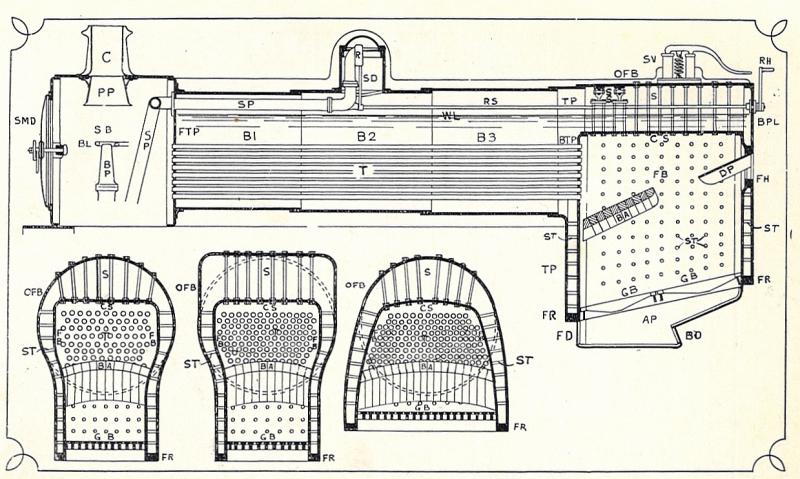 Attached Image: Locomotive_boiler_sectioned.jpg