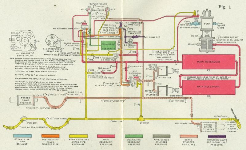 Attached Image: Westinghouse_Air_Brake_piping_diagram.jpg
