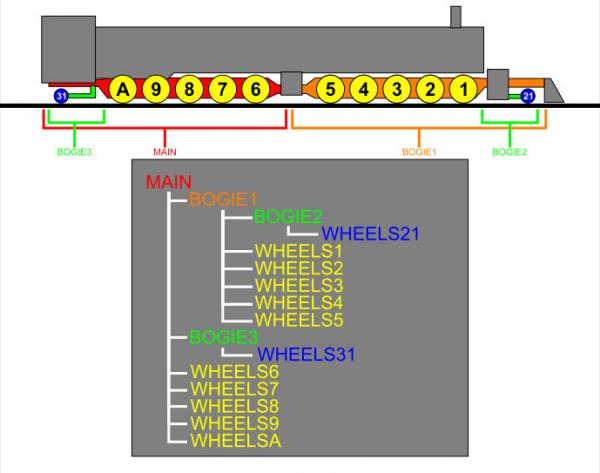 Attached Image: 210102hierarchy.jpg