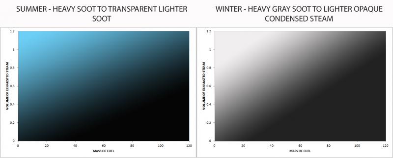 Attached Image: Soot Relationship Visualization.jpg