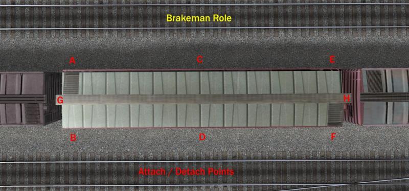 Attached Image: CameraSet05-Brakemans attach points.jpg
